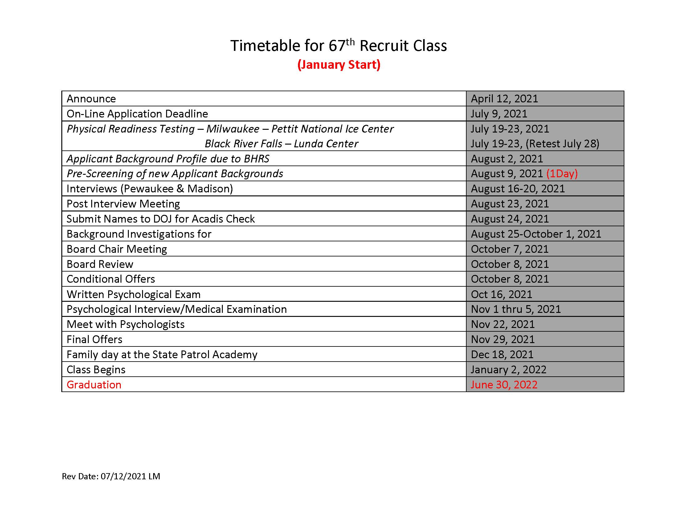 Timeline for 67th Recruit Class-January.jpg